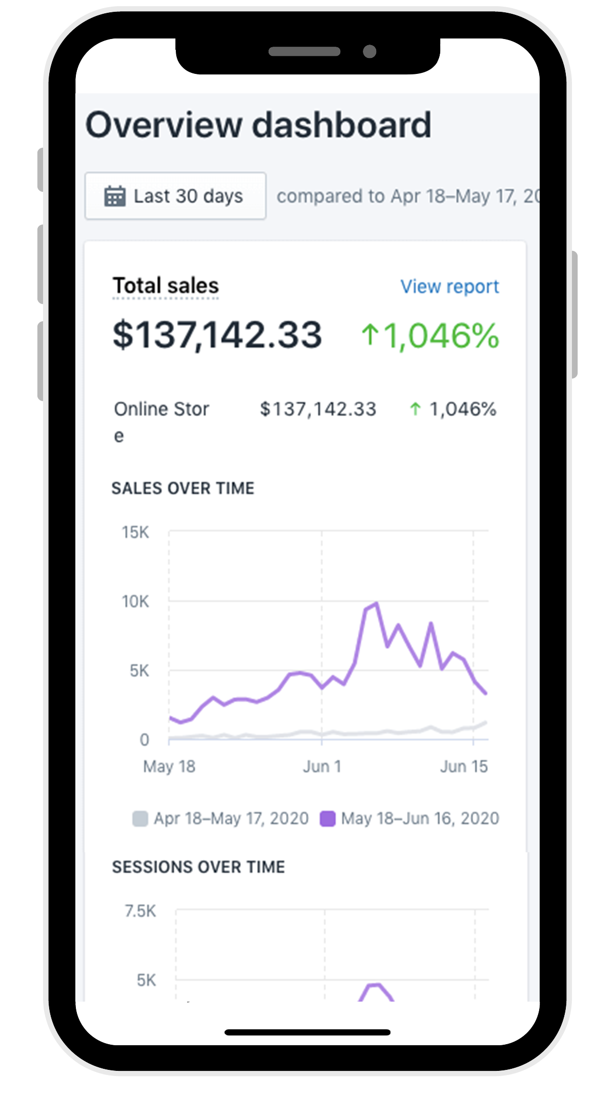 Testimonials Trillion Commerce Automation