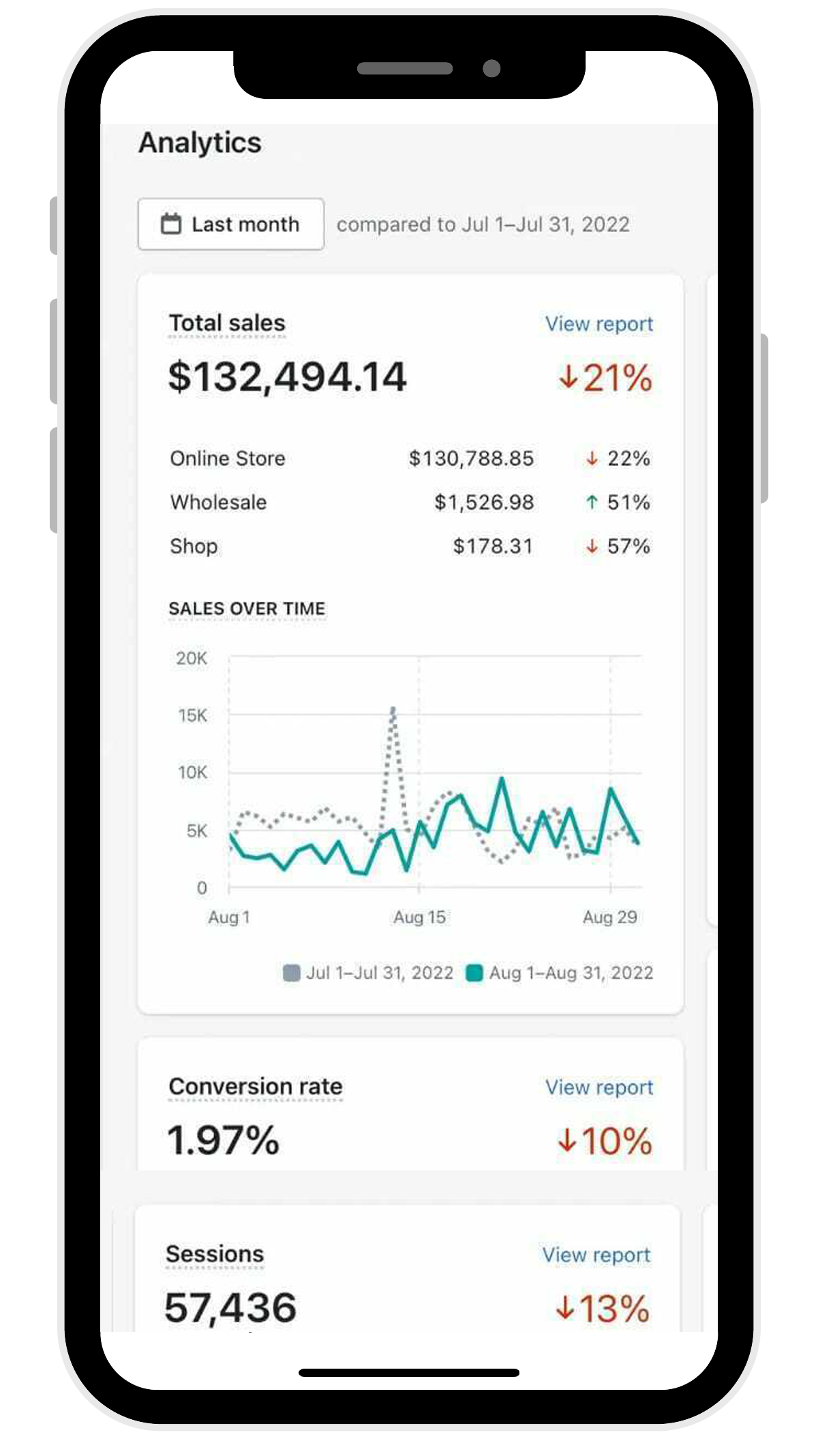 Testimonials Trillion Commerce Automation