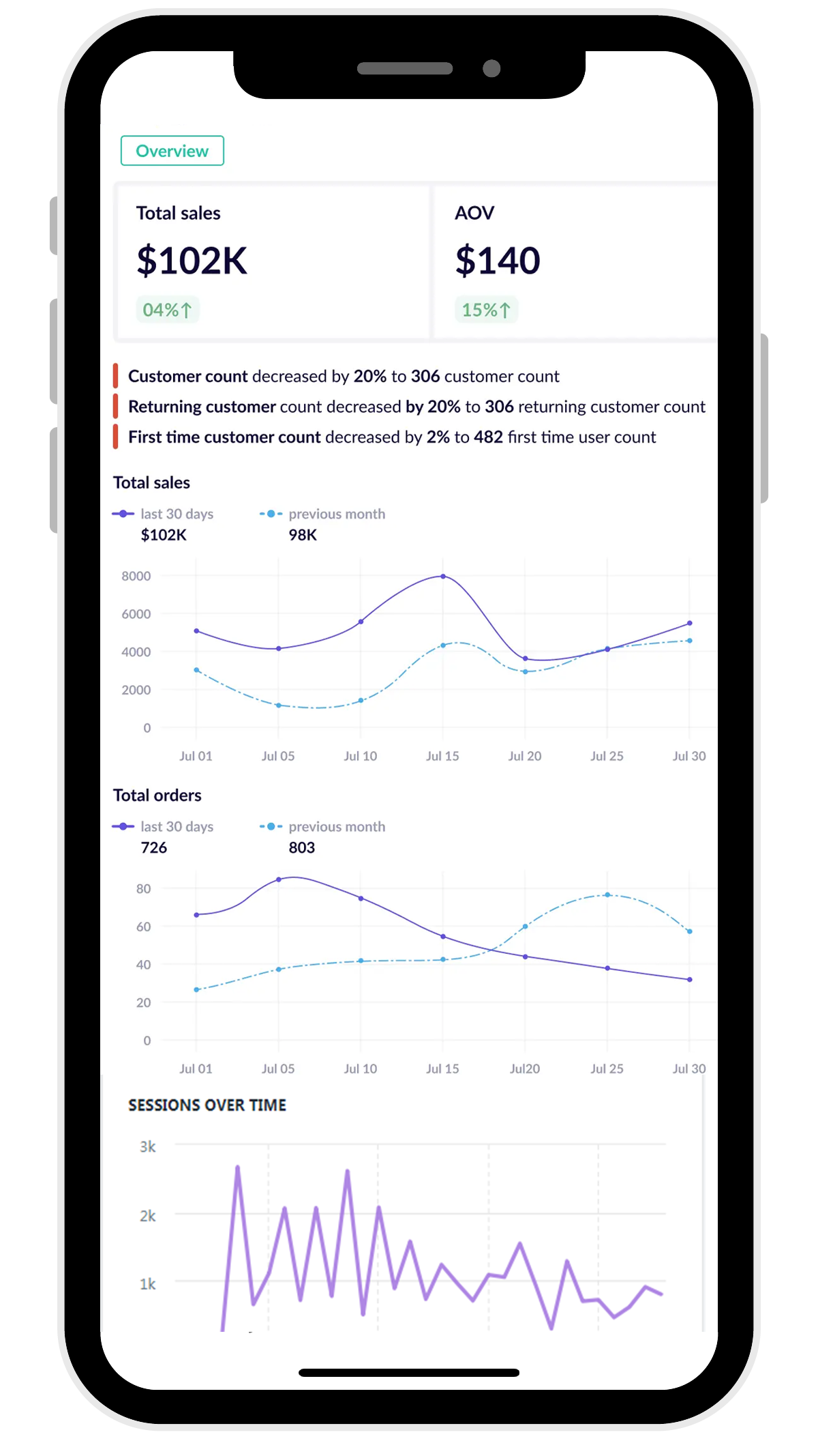 Testimonials Trillion Commerce Automation