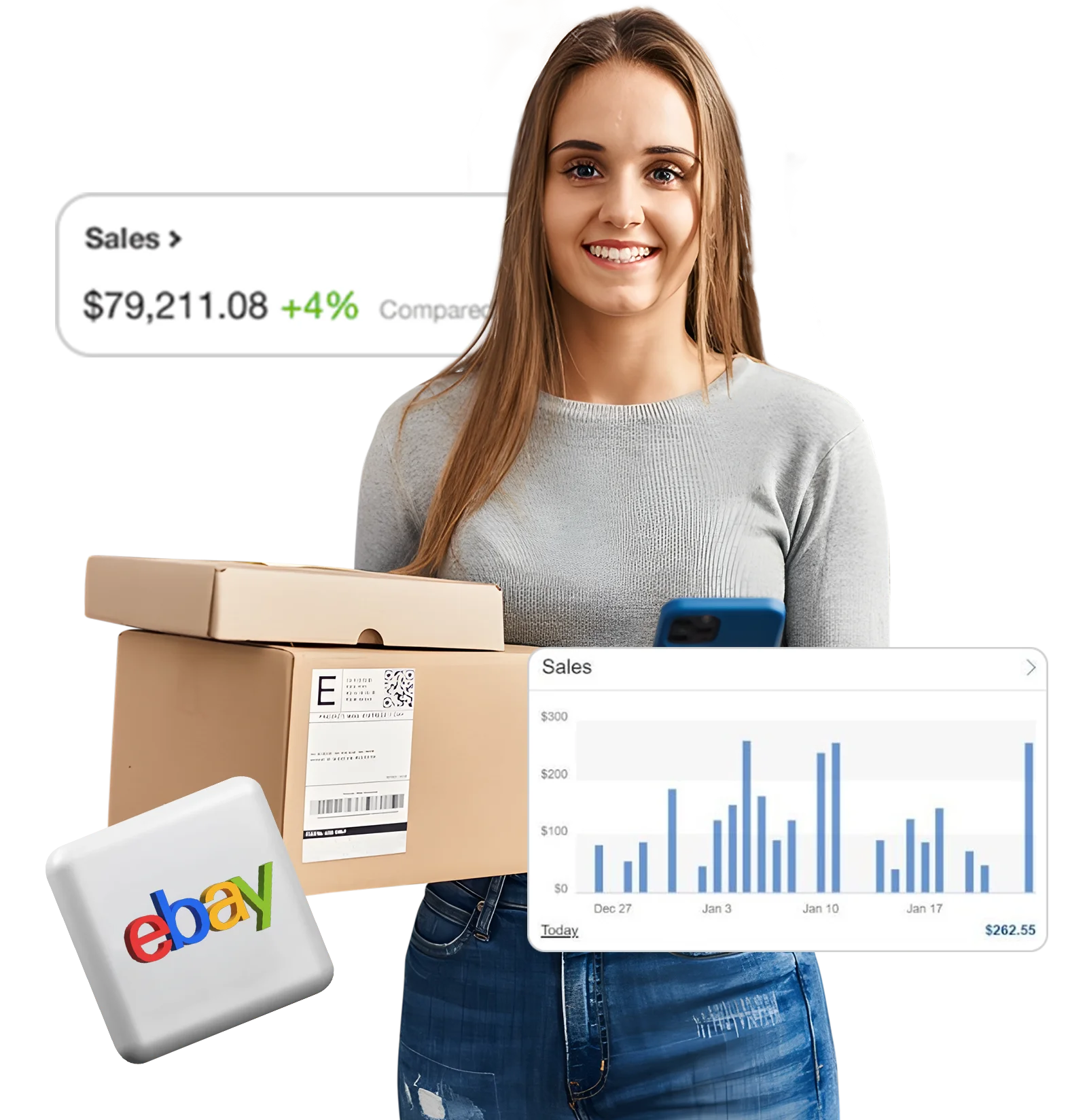eBay Store Management