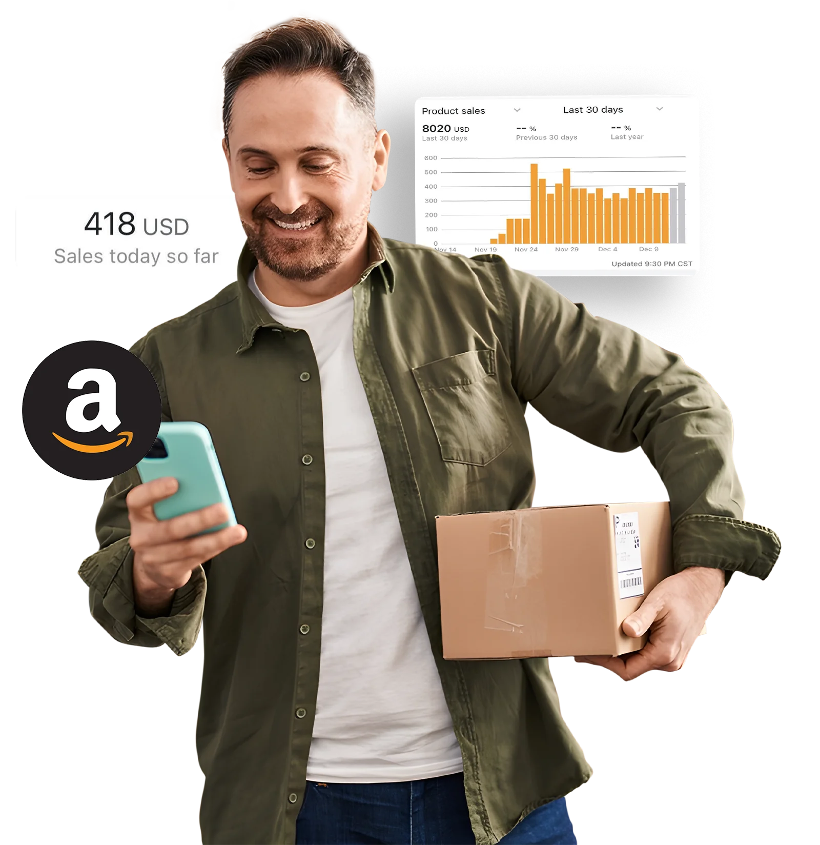 Amazon Store Management