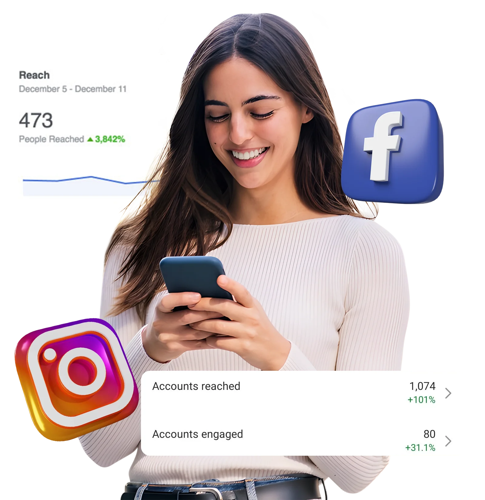 Social Media Marketing